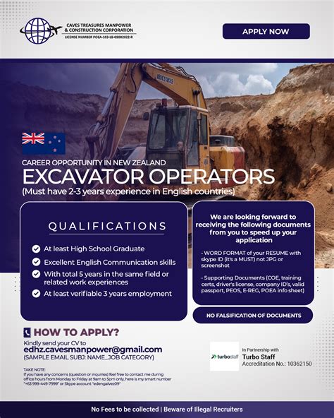 EXCAVATOR OPERATORS