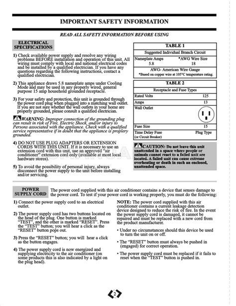 Image result for Danby F2 Error Code