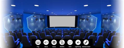 四川乐山9座7D影院项目完工_7D互动电影院加盟品牌_4D,5D,7D影院,9D电影院设备加盟_卓影时代
