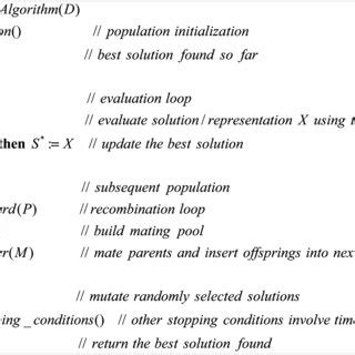 Image result for March Algorithm Card
