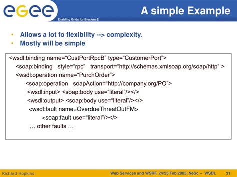 Image result for Web Services Description Language WSDL Tutorial