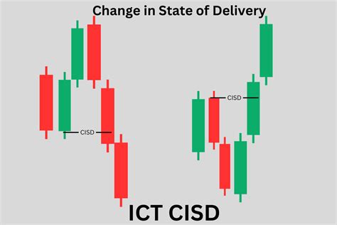 ICT Explained 的图像结果