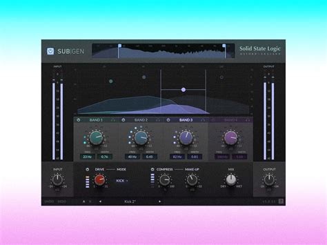 Image result for SSL Complete