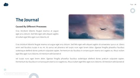 Local Forecast Intro 的图像结果