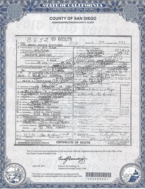 California Birth Certificate Template
