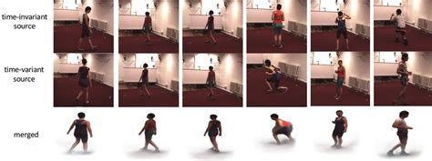 Image result for Time-Variant