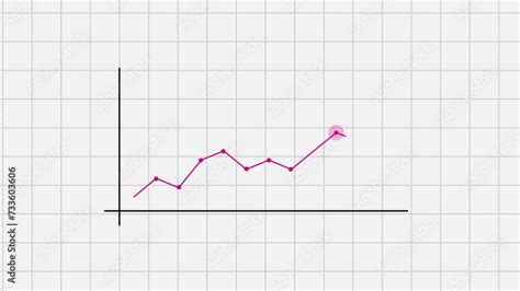 Image result for Single Line Graph