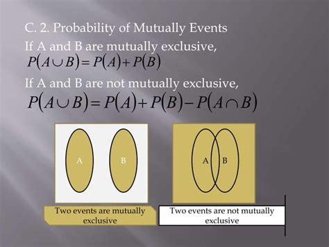 Image result for Learning Probability