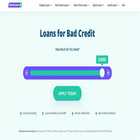 10 instant payday loans online: Get same-day cash advance loans for bad ...