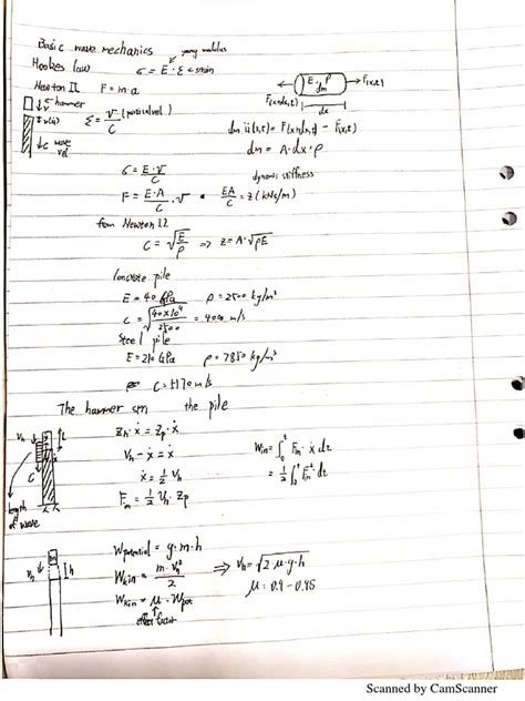 Pile Design Example 的图像结果