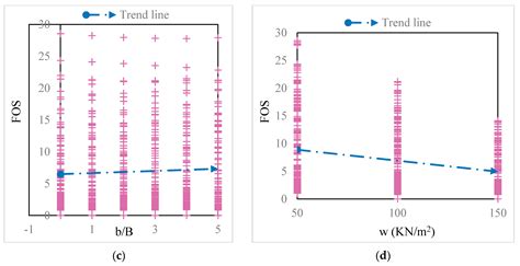 Machine-Learning-Based Classification Approaches toward Recognizing ...