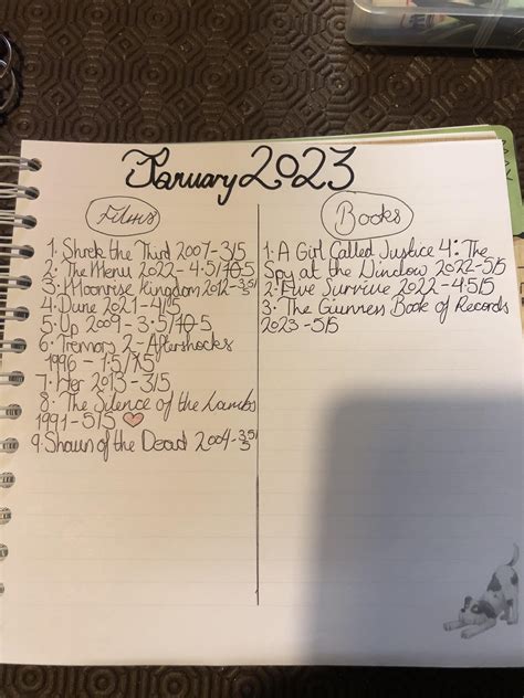Hi! I’ve been practicing my handwriting recently, and this is it so far. It’s how I write at ...