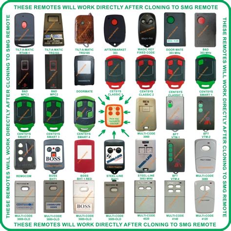 Image result for Copy Rolling Code Remotes