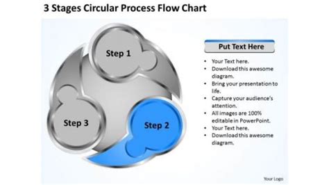 Business Continuity Process Flow 的图像结果