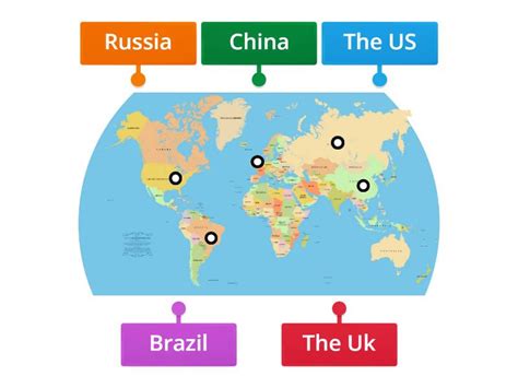 Simple Working Modle of Geography 的图像结果