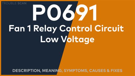 Image result for P0690 Code