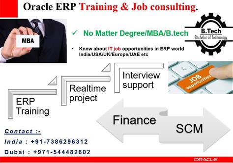 Oracle Reporting Tools 的图像结果