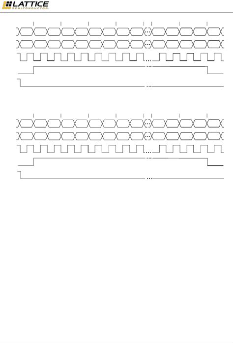 SiI9136-3, SiI1136 Datasheet by Lattice Semiconductor Corporation ...
