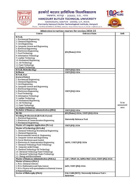 Admission in Various programme 2024-25 - Admission in various courses ...