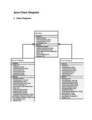 Image result for Java Class Diagram Example