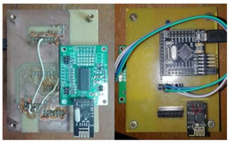 An IBeacon-Based Location System for Smart Home Control