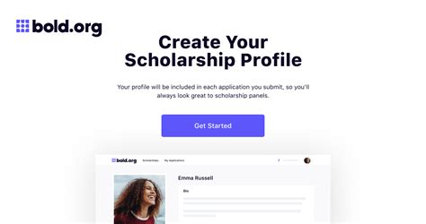 Image result for PSAT Conversion Chart