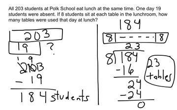 Image result for Multi-Step Problem Examples