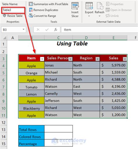 Image result for Conditional Format Percentage