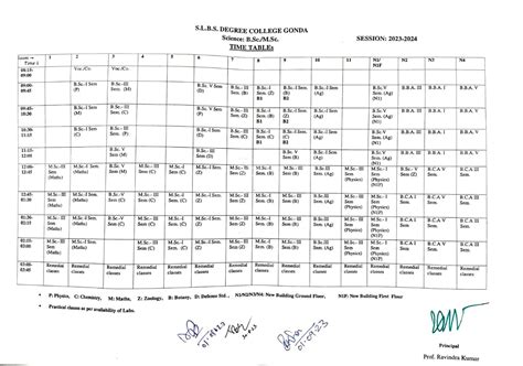 S.L.B.S. Degree College