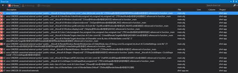 Image result for SFML Tutorial C