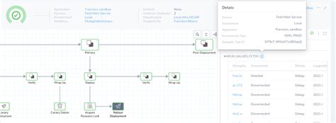 Image result for JavaScript Harness