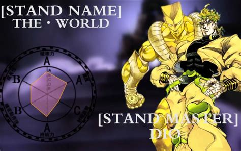 Jojo世界 的图像结果