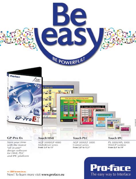 Image result for GP-Pro EX Tutorials