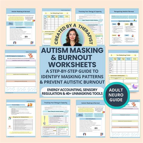 Autism Masking & Burnout Worksheets: Unmasking Support for ...
