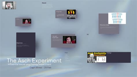 Image result for Asch Experiment Explained