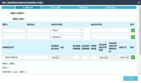 湖南省网上税务局：发票票种核定操作流程说明（最新）