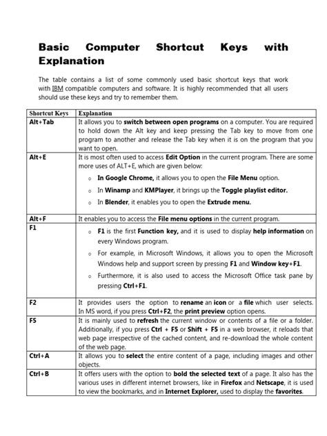 Shortcut Basic Tutorial 的图像结果