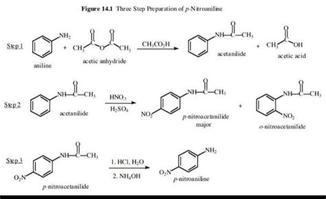 Questions • Write the mechanism of (i) Acetylation of aniline and (ii ...