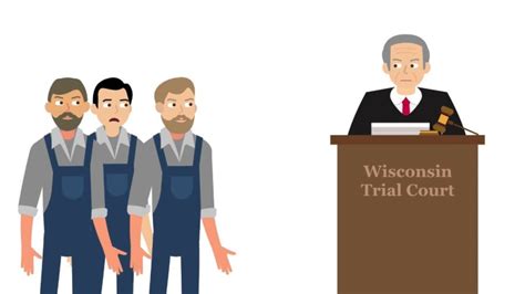 Image result for Wisconsin vs Yoder