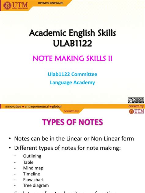 Line of Notes 的图像结果