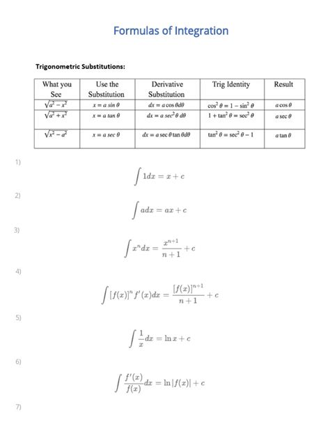 Image result for Formal Integration Calculation Formulas