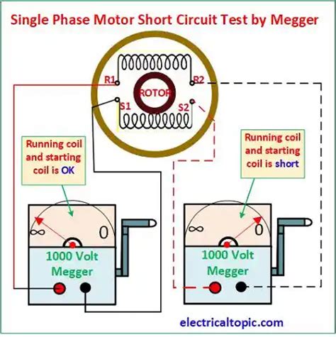 How to Test a Compressor Single Phase Motor 的图像结果