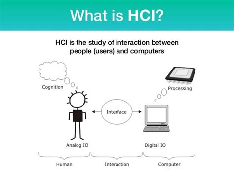 Image result for HCI Computer Keyboard