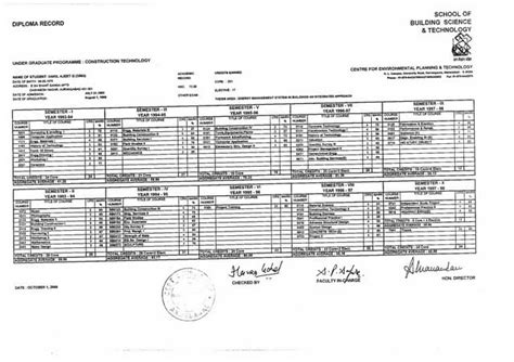 Image result for Transcript Kerala University B.Tech