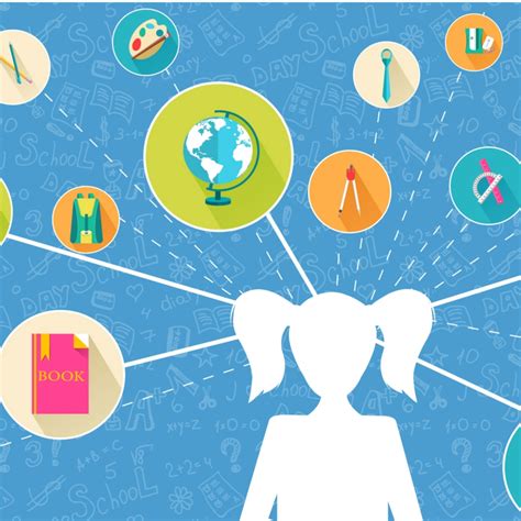 Image result for Middle School Math