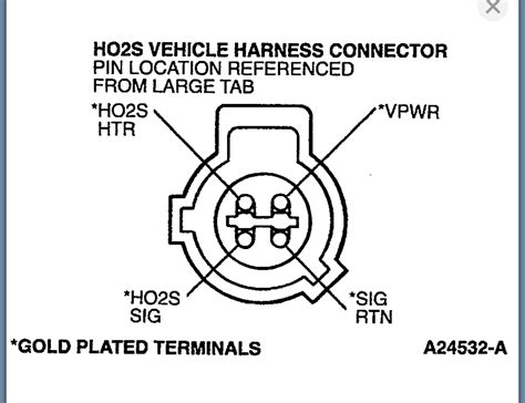 Image result for 6 Pin O2 Sensor Test