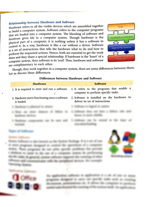 Basics of Computer Operating Systems Class 7 的图像结果
