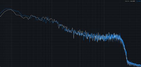 Image result for Transition Sound Effects