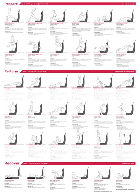 Power Plate Exercises 的图像结果