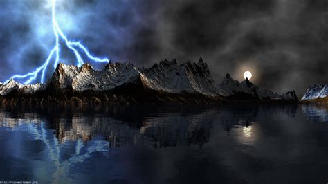 Awesome Computer Backgrounds 的图像结果